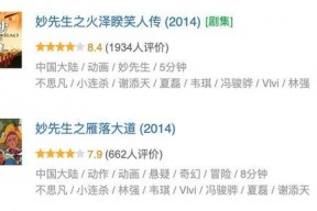 国产限制第一页